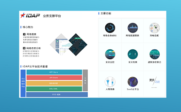 iDAP業(yè)務支撐平臺