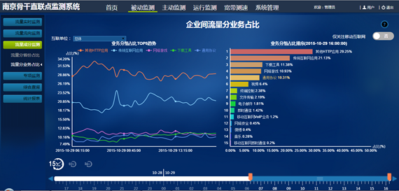 南京直聯點-1_副本.png